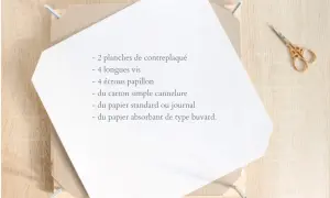 Liste d'éléments pour un projet DIY, incluant du papier absorbant de type buvard pour une utilisation pratique.