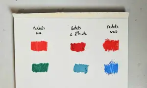 Comparaison de pastels : cire, à l'huile et secs. Quel papier pour pastel à l'huile ? Tests de couleurs sur papier blanc.