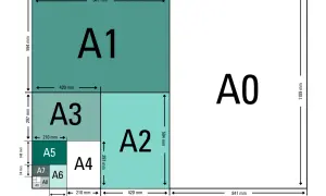 Diagramme des formats de papier ISO A, montrant A0, A1, A2, A3, A4, A5, A6, A7, A8, A9 et A10. Le format A2 est visible.