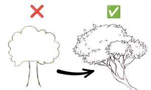 Un mauvais dessin d'arbre à gauche, un bon dessin d'arbre à droite.