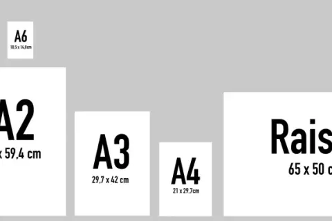 Comparaison des tailles de papier A1, A2, A3, A4, A5, A6, Raisin et Demi raisin, avec leurs dimensions indiquées.