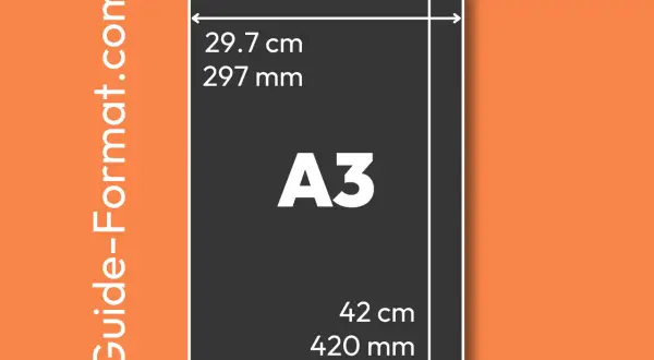 Dimensions d'une feuille A3 : 29,7 cm x 42 cm. Le format A3 est idéal pour les affiches et les plans.