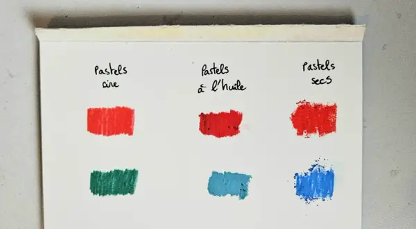 Comparaison de pastels : cire, à l'huile et secs. Quel papier pour pastel à l'huile ? Tests de couleurs sur papier blanc.