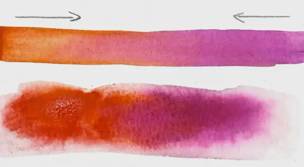 Deux bandes d'aquarelle, une nette et une diffuse, montrent la transition du orange au violet. L'art de peindre une aquarelle.