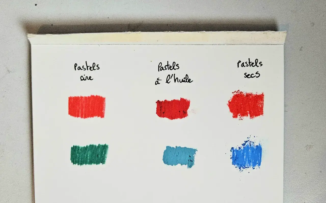 Comparaison de pastels : cire, à l'huile et secs. Quel papier pour pastel à l'huile ? Tests de couleurs sur papier blanc.