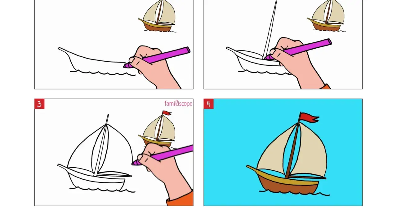 Étapes pour un dessin de bateau : une main esquisse un voilier, puis ajoute les voiles et le mât, pour finir avec un bateau coloré sur fond bleu.
