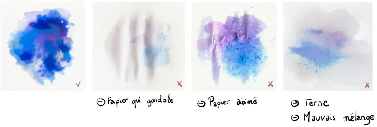 Comparaison de taches d'aquarelle sur différents papiers. Le premier, avec un grammage papier aquarelle idéal, est net. Les autres montrent des défauts.