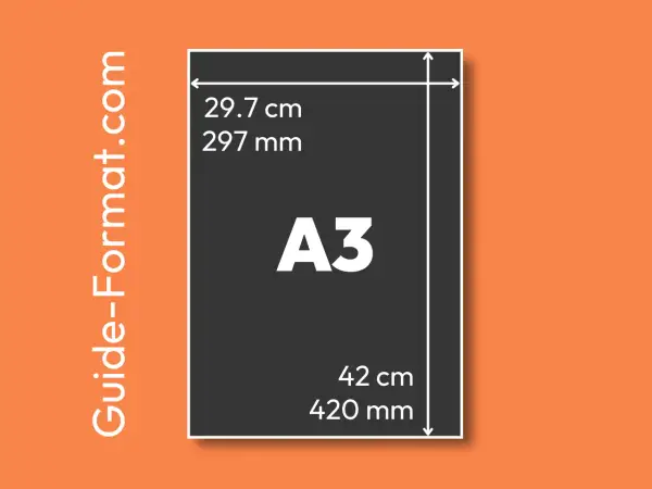 Dimensions d'une feuille A3 : 29,7 cm x 42 cm. Le format A3 est idéal pour les affiches et les plans.