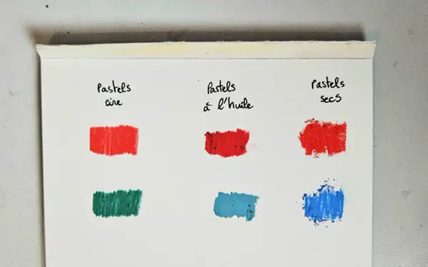 Comparaison de pastels : cire, à l'huile et secs. Quel papier pour pastel à l'huile ? Tests de couleurs sur papier blanc.